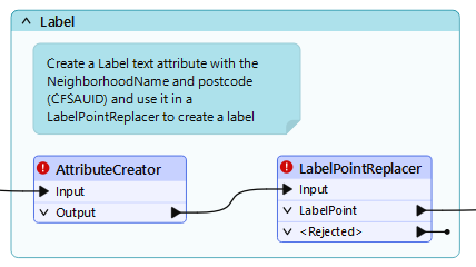 AttributeCreator in the bookmark